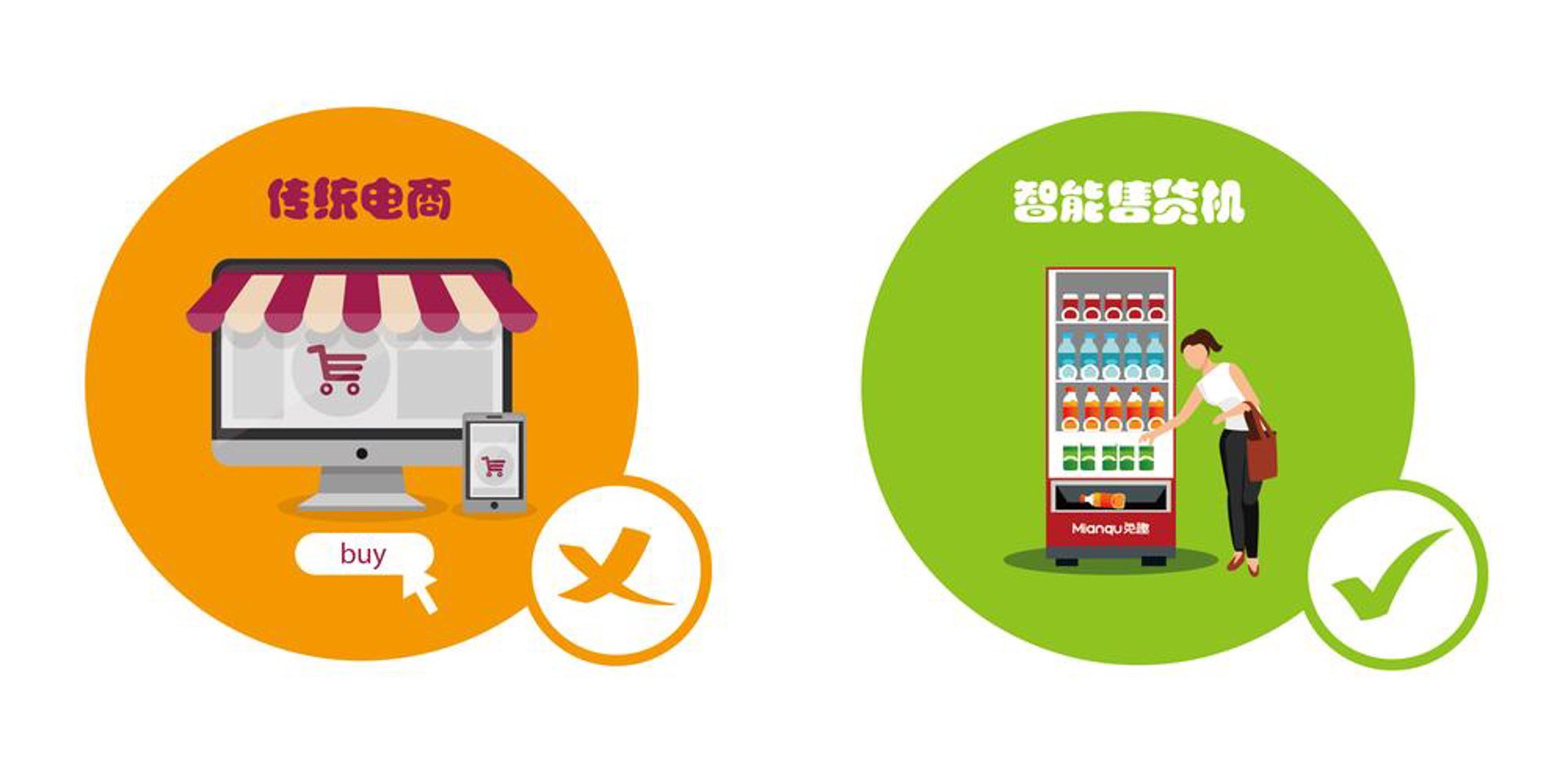 如何选择合适的机械设备供应商